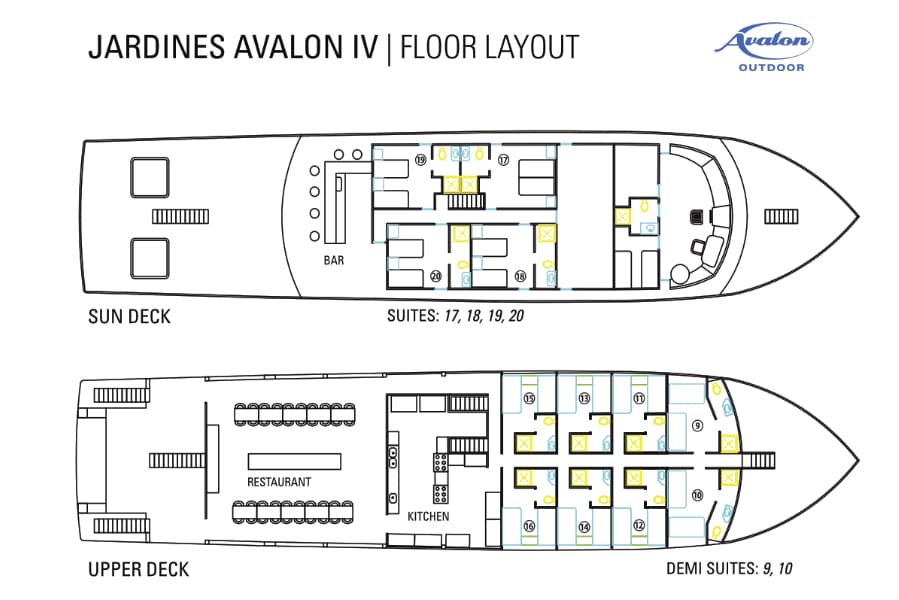 Plano B Jardines Avalon IV